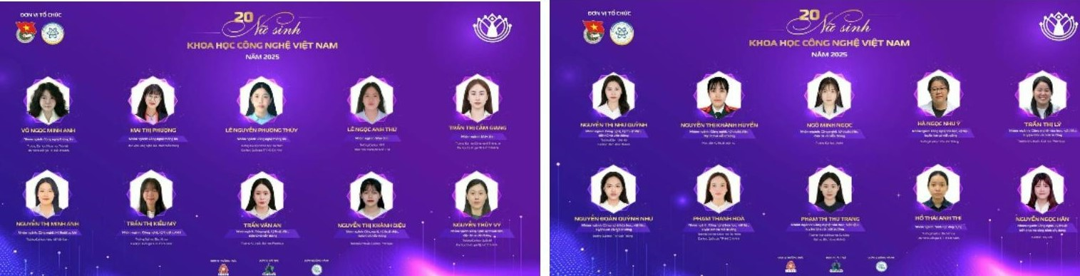 Công bố Top 20 đoạt Giải thưởng Nữ sinh khoa học công nghệ Việt Nam năm 2025